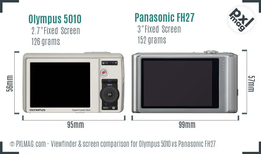 Olympus 5010 vs Panasonic FH27 Screen and Viewfinder comparison