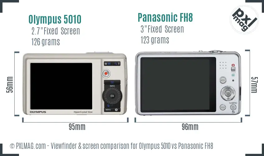 Olympus 5010 vs Panasonic FH8 Screen and Viewfinder comparison