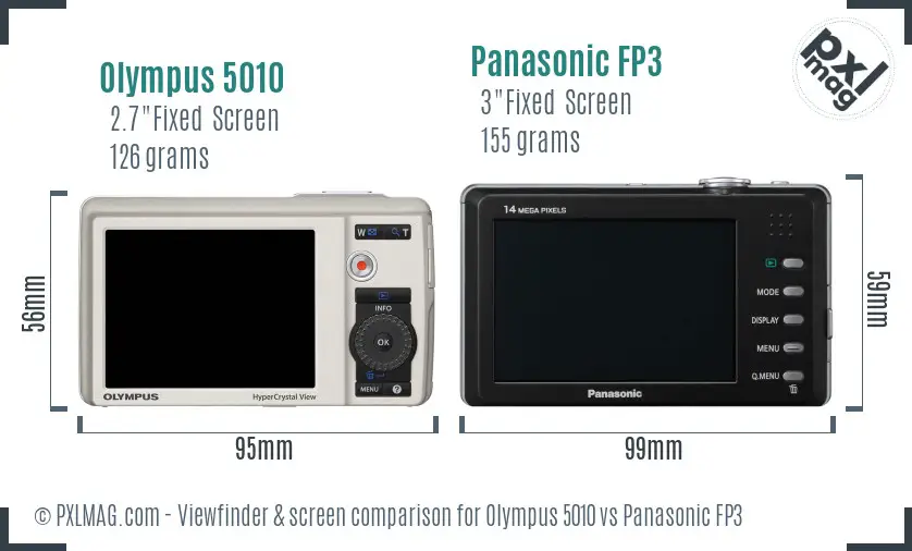 Olympus 5010 vs Panasonic FP3 Screen and Viewfinder comparison