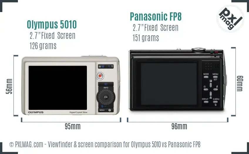 Olympus 5010 vs Panasonic FP8 Screen and Viewfinder comparison