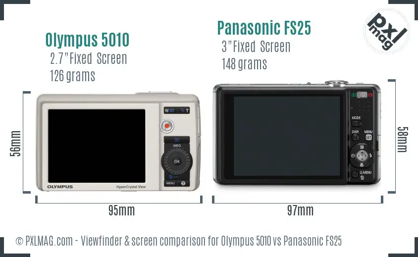 Olympus 5010 vs Panasonic FS25 Screen and Viewfinder comparison
