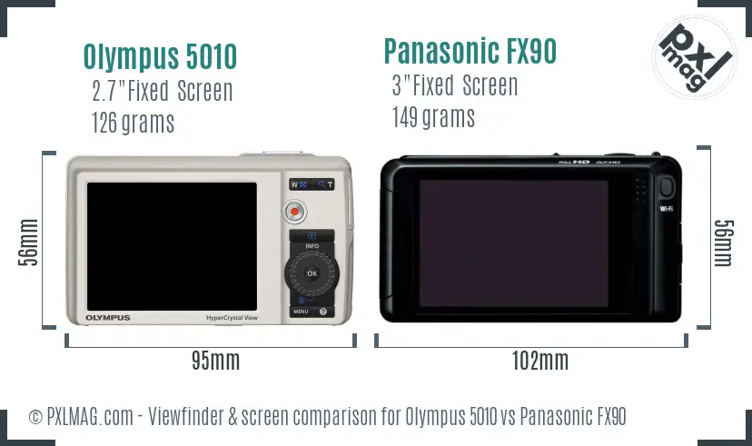 Olympus 5010 vs Panasonic FX90 Screen and Viewfinder comparison