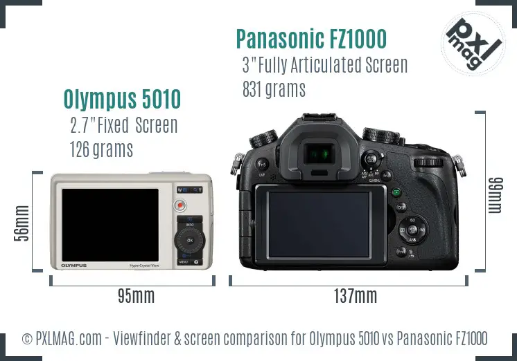 Olympus 5010 vs Panasonic FZ1000 Screen and Viewfinder comparison