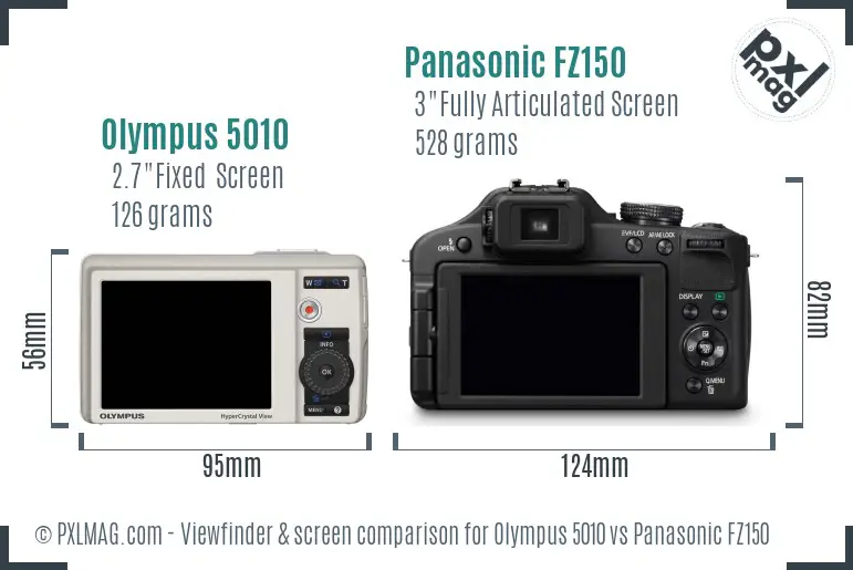 Olympus 5010 vs Panasonic FZ150 Screen and Viewfinder comparison
