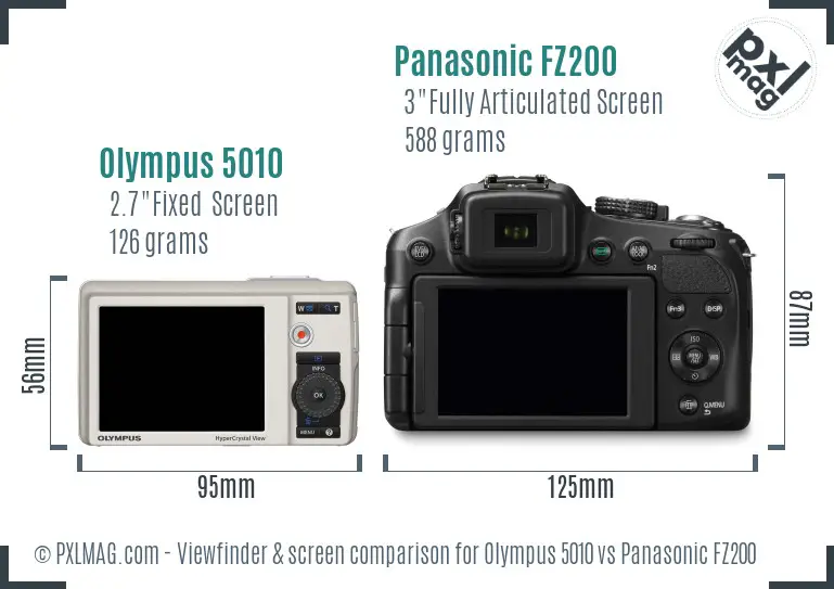 Olympus 5010 vs Panasonic FZ200 Screen and Viewfinder comparison