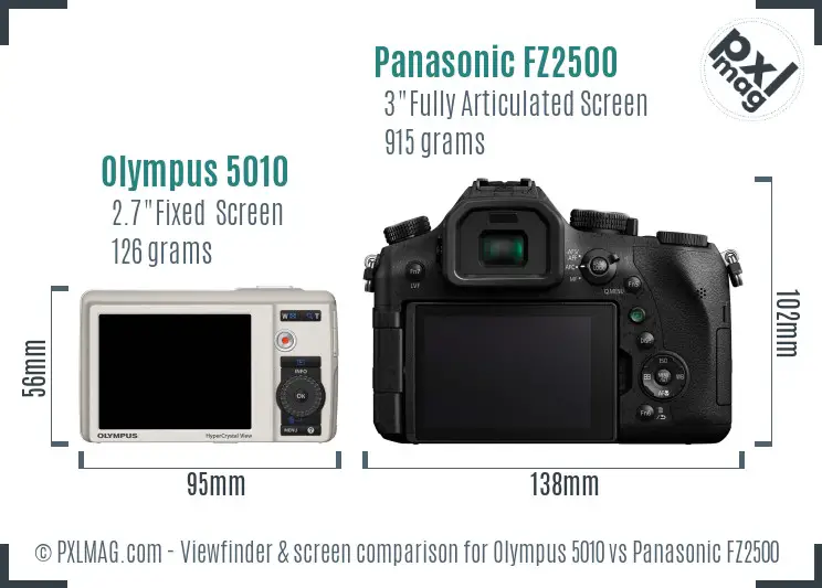 Olympus 5010 vs Panasonic FZ2500 Screen and Viewfinder comparison