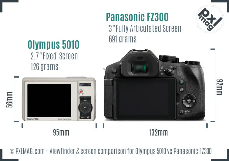Olympus 5010 vs Panasonic FZ300 Screen and Viewfinder comparison