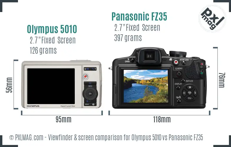 Olympus 5010 vs Panasonic FZ35 Screen and Viewfinder comparison