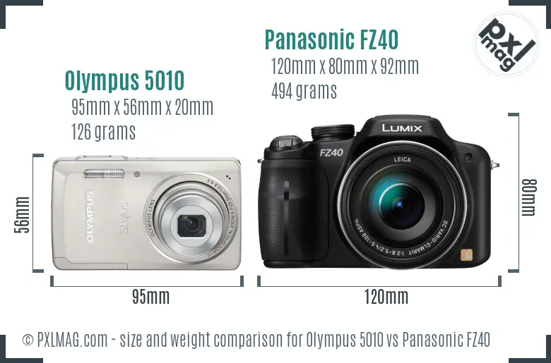 Olympus 5010 vs Panasonic FZ40 size comparison