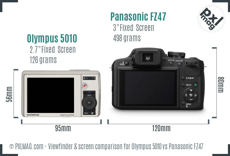 Olympus 5010 vs Panasonic FZ47 Screen and Viewfinder comparison
