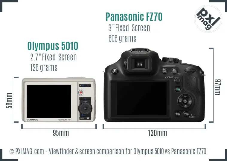 Olympus 5010 vs Panasonic FZ70 Screen and Viewfinder comparison