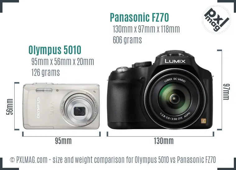 Olympus 5010 vs Panasonic FZ70 size comparison