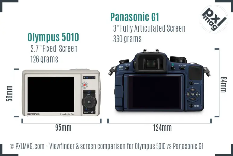 Olympus 5010 vs Panasonic G1 Screen and Viewfinder comparison