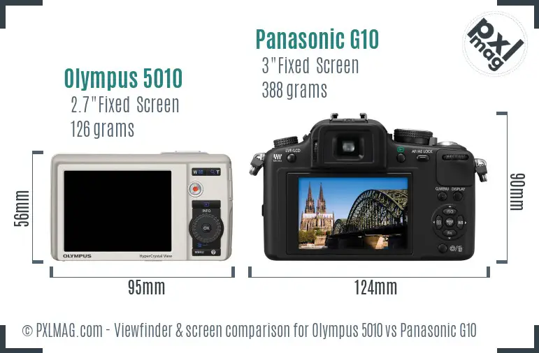 Olympus 5010 vs Panasonic G10 Screen and Viewfinder comparison