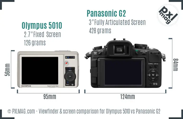 Olympus 5010 vs Panasonic G2 Screen and Viewfinder comparison