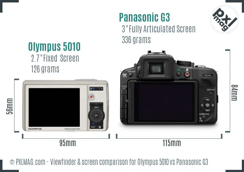 Olympus 5010 vs Panasonic G3 Screen and Viewfinder comparison