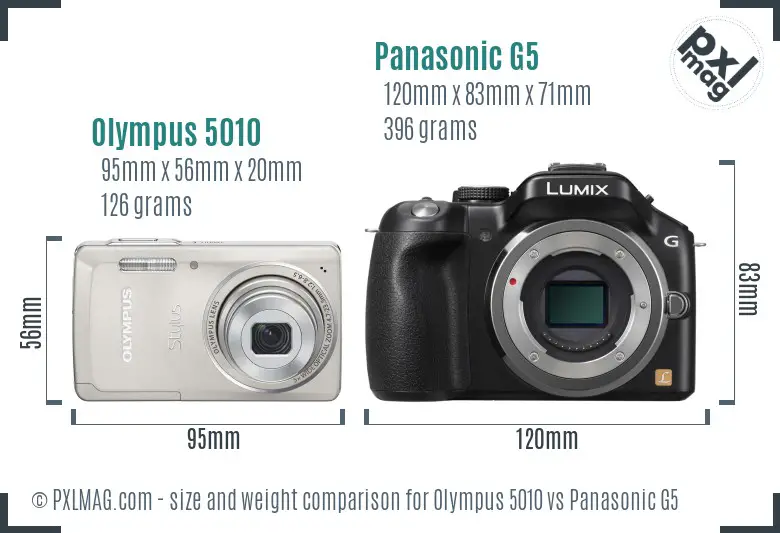 Olympus 5010 vs Panasonic G5 size comparison