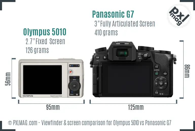 Olympus 5010 vs Panasonic G7 Screen and Viewfinder comparison