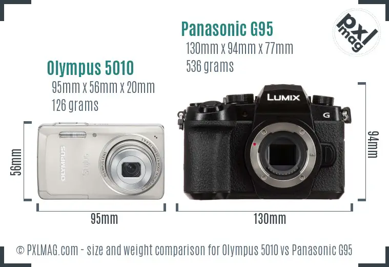 Olympus 5010 vs Panasonic G95 size comparison