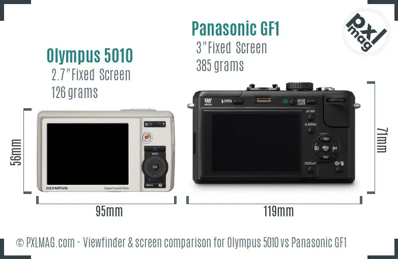 Olympus 5010 vs Panasonic GF1 Screen and Viewfinder comparison