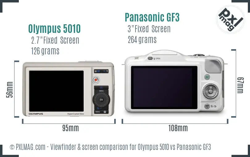 Olympus 5010 vs Panasonic GF3 Screen and Viewfinder comparison