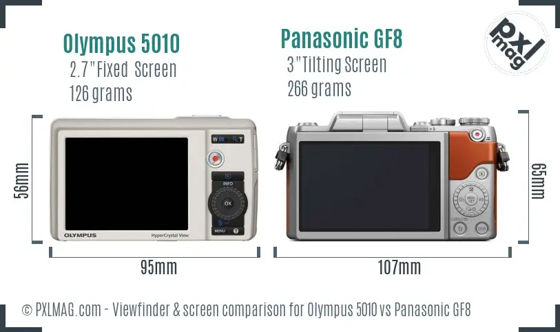 Olympus 5010 vs Panasonic GF8 Screen and Viewfinder comparison