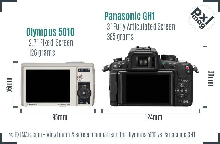 Olympus 5010 vs Panasonic GH1 Screen and Viewfinder comparison
