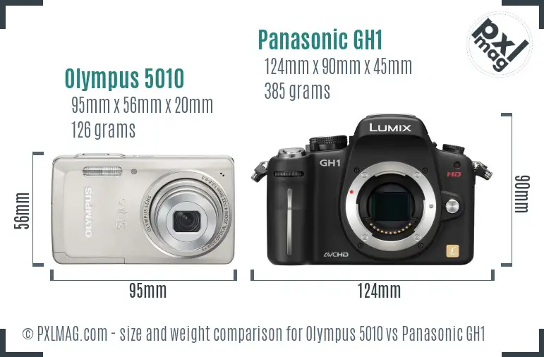 Olympus 5010 vs Panasonic GH1 size comparison
