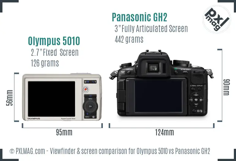 Olympus 5010 vs Panasonic GH2 Screen and Viewfinder comparison