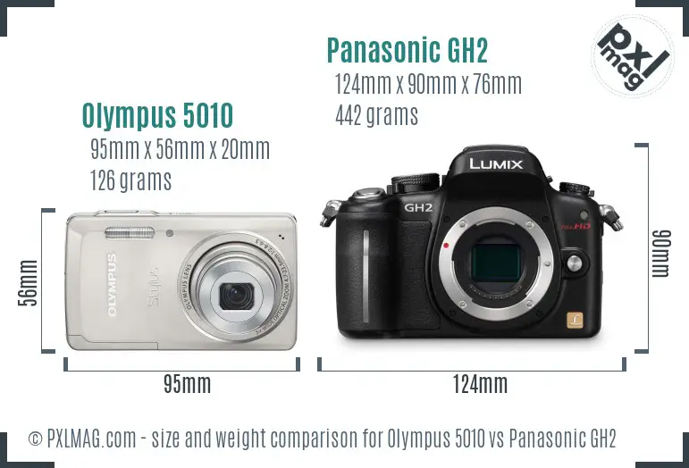 Olympus 5010 vs Panasonic GH2 size comparison