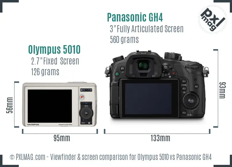 Olympus 5010 vs Panasonic GH4 Screen and Viewfinder comparison