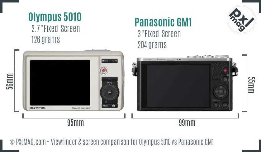 Olympus 5010 vs Panasonic GM1 Screen and Viewfinder comparison