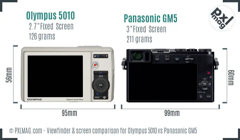 Olympus 5010 vs Panasonic GM5 Screen and Viewfinder comparison