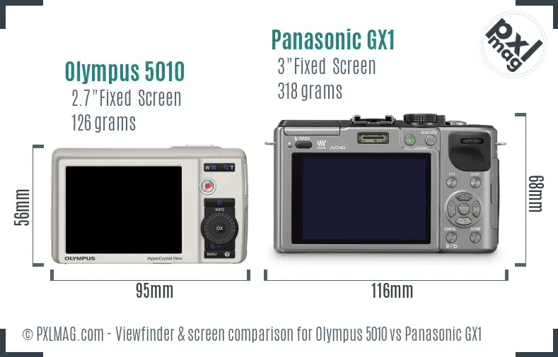 Olympus 5010 vs Panasonic GX1 Screen and Viewfinder comparison