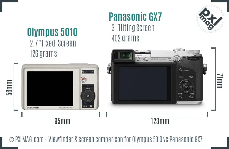 Olympus 5010 vs Panasonic GX7 Screen and Viewfinder comparison