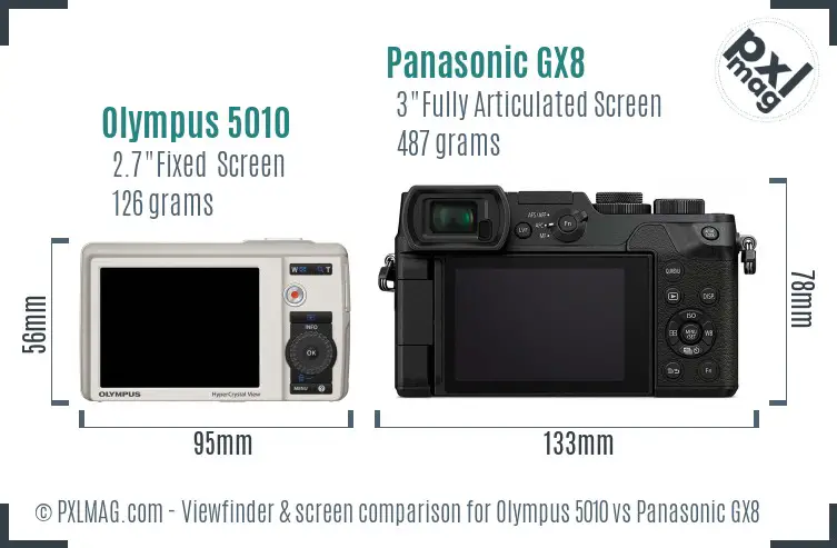 Olympus 5010 vs Panasonic GX8 Screen and Viewfinder comparison