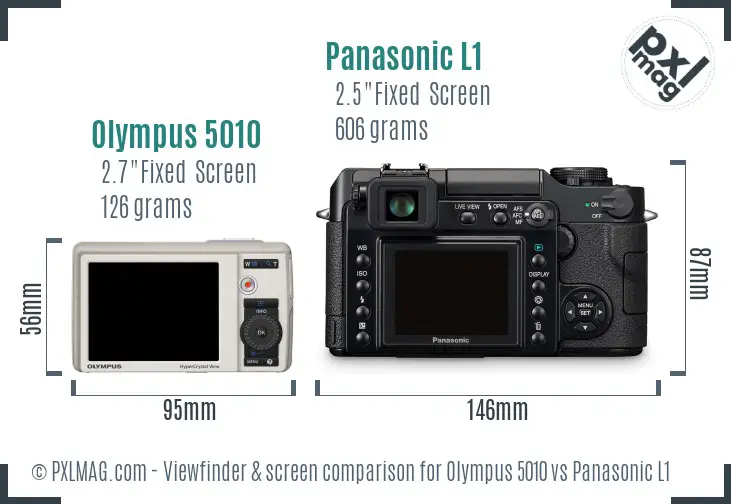 Olympus 5010 vs Panasonic L1 Screen and Viewfinder comparison