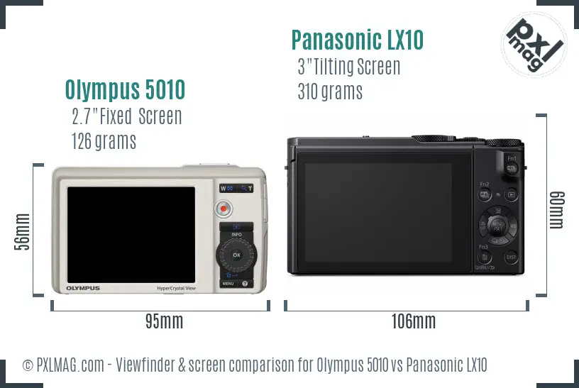 Olympus 5010 vs Panasonic LX10 Screen and Viewfinder comparison