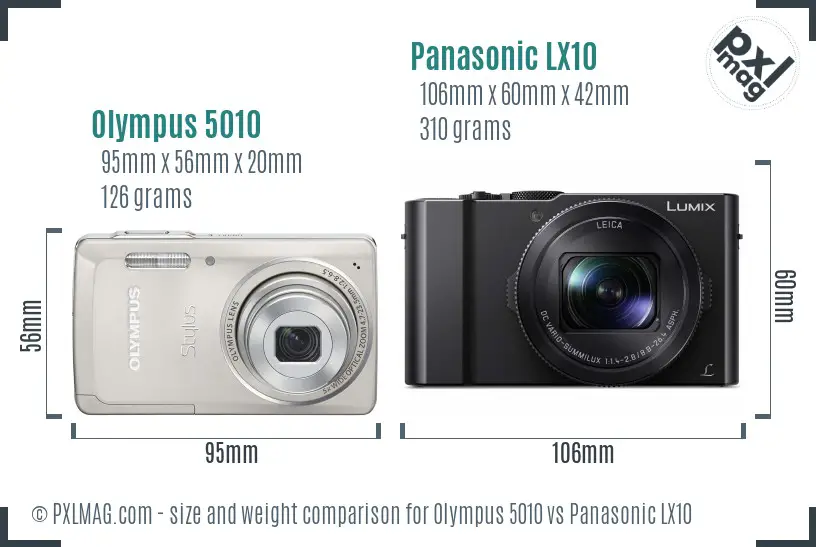 Olympus 5010 vs Panasonic LX10 size comparison