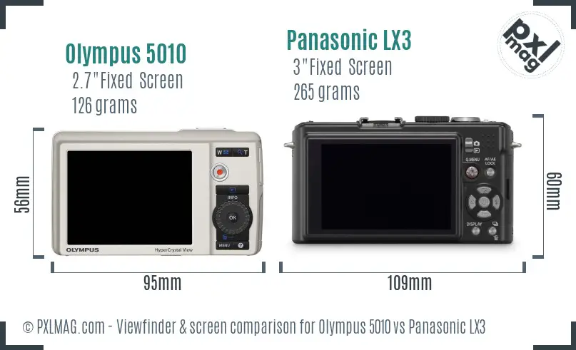 Olympus 5010 vs Panasonic LX3 Screen and Viewfinder comparison