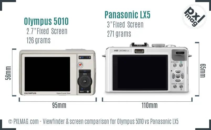 Olympus 5010 vs Panasonic LX5 Screen and Viewfinder comparison