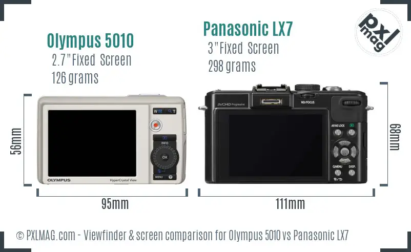 Olympus 5010 vs Panasonic LX7 Screen and Viewfinder comparison