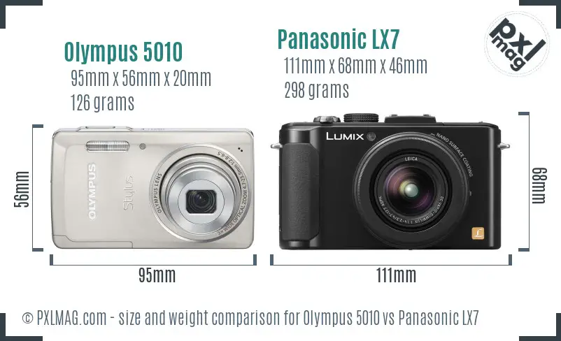 Olympus 5010 vs Panasonic LX7 size comparison