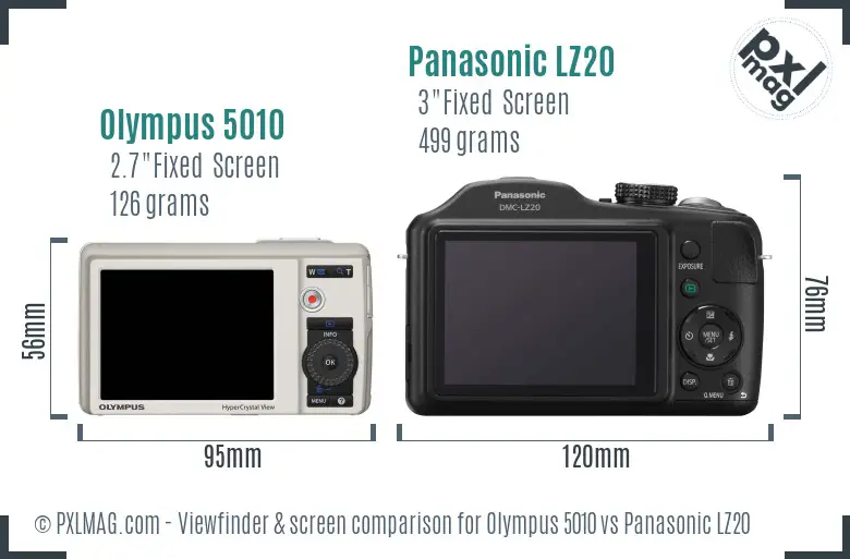 Olympus 5010 vs Panasonic LZ20 Screen and Viewfinder comparison