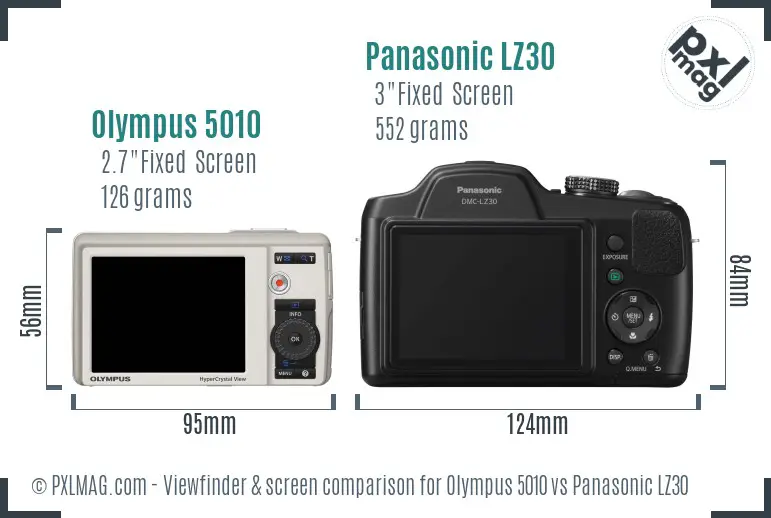 Olympus 5010 vs Panasonic LZ30 Screen and Viewfinder comparison