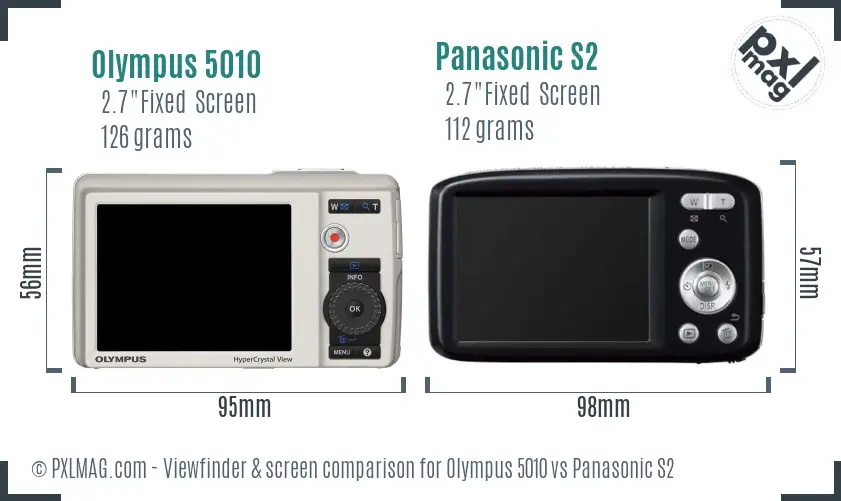 Olympus 5010 vs Panasonic S2 Screen and Viewfinder comparison