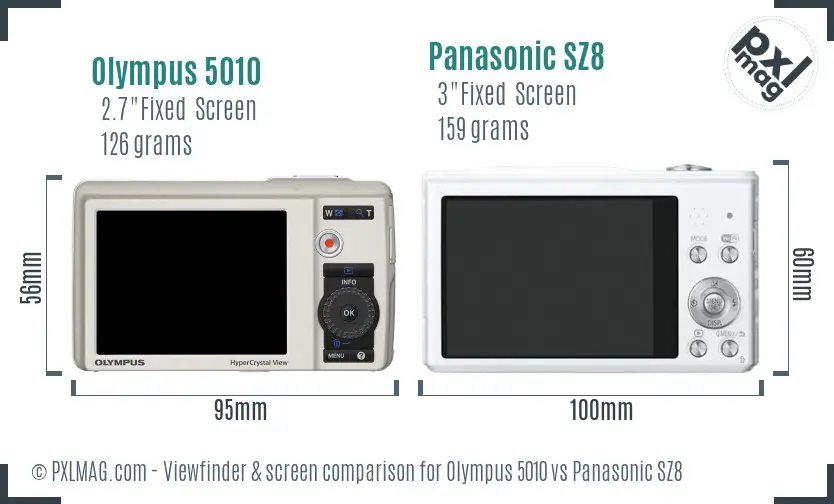 Olympus 5010 vs Panasonic SZ8 Screen and Viewfinder comparison