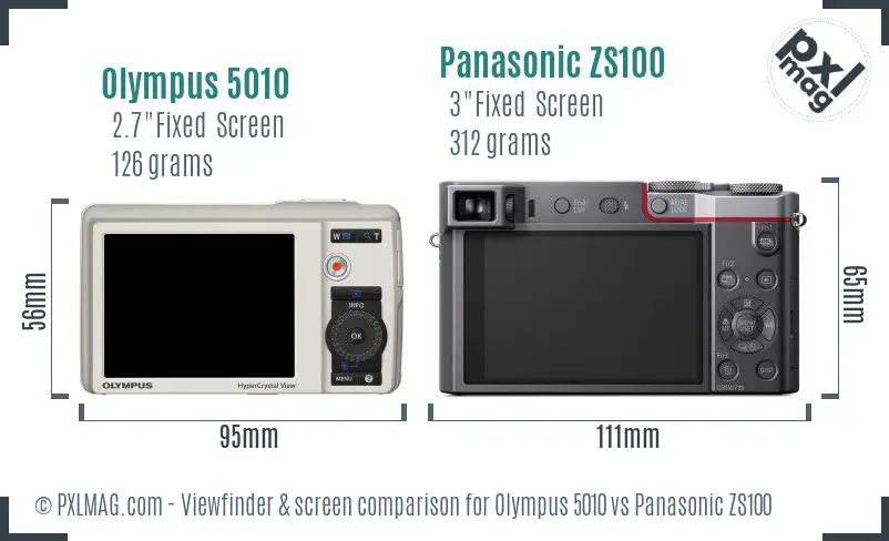 Olympus 5010 vs Panasonic ZS100 Screen and Viewfinder comparison