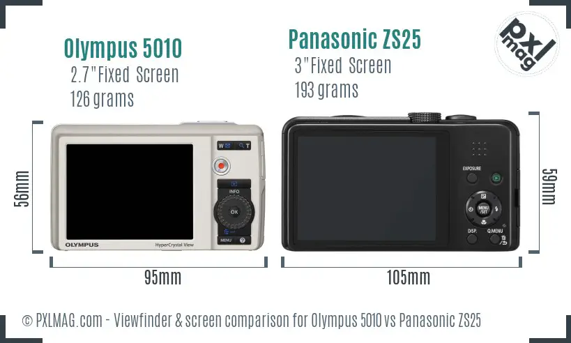 Olympus 5010 vs Panasonic ZS25 Screen and Viewfinder comparison