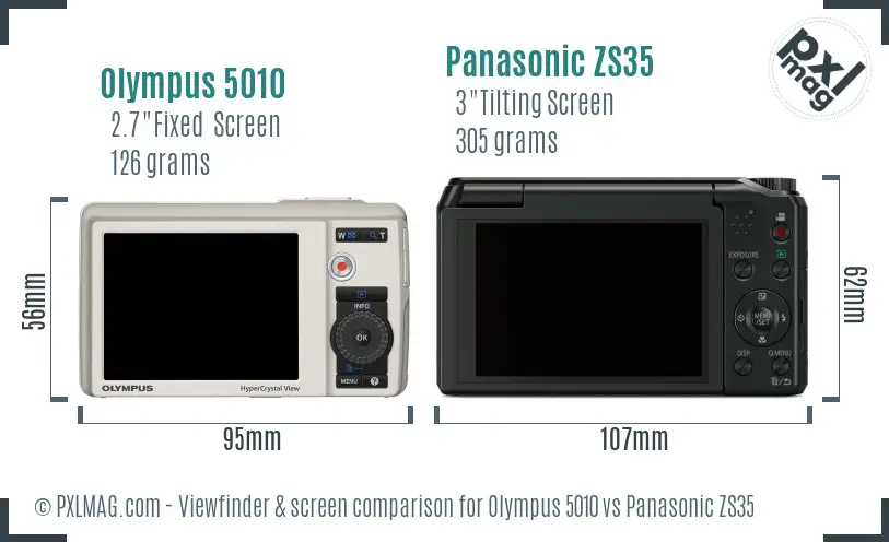 Olympus 5010 vs Panasonic ZS35 Screen and Viewfinder comparison